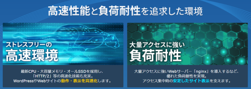 エックスサーバー