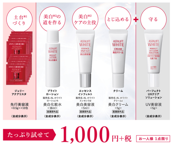 アスタリフトホワイトの特典