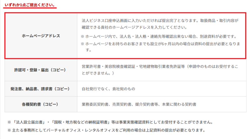 楽天銀行法人口座必要な書類