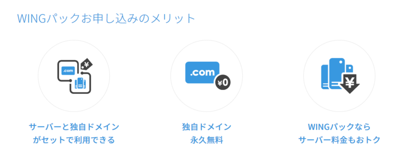 wingパックのメリット