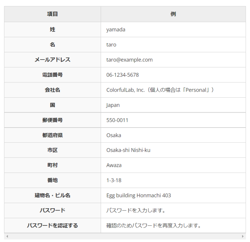 whois情報入力例