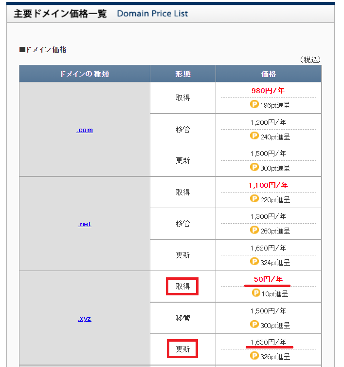 スタードメインでドメインを取得する手順1