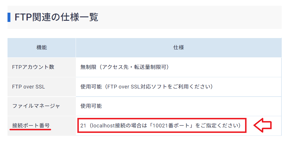 エックスサーバーFTP接続ポート番号
