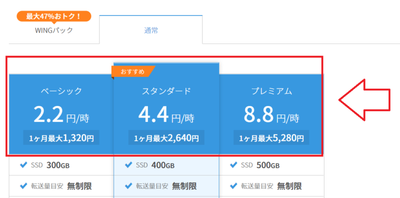 ConoHa Wing通常料金