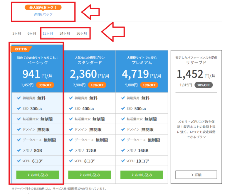 ConoHa Wingおすすめの契約プランと期間