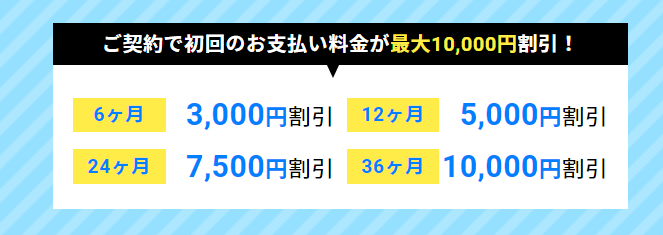エックスサーバー友達紹介制度概要