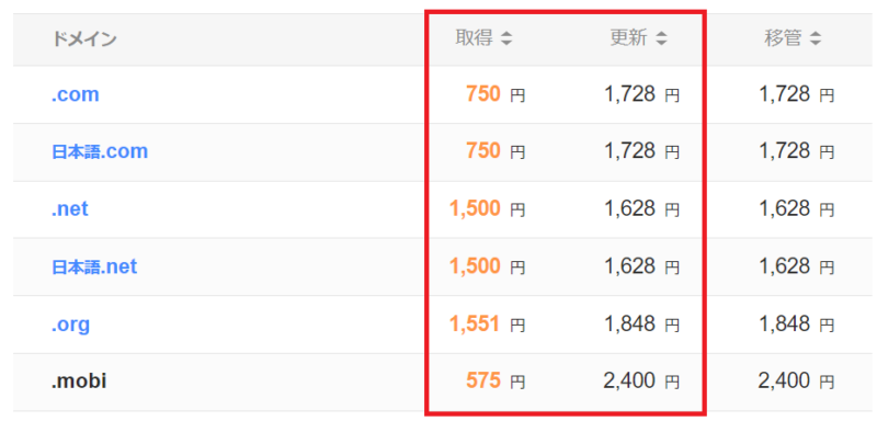 ムームードメインでドメインを取得する手順3