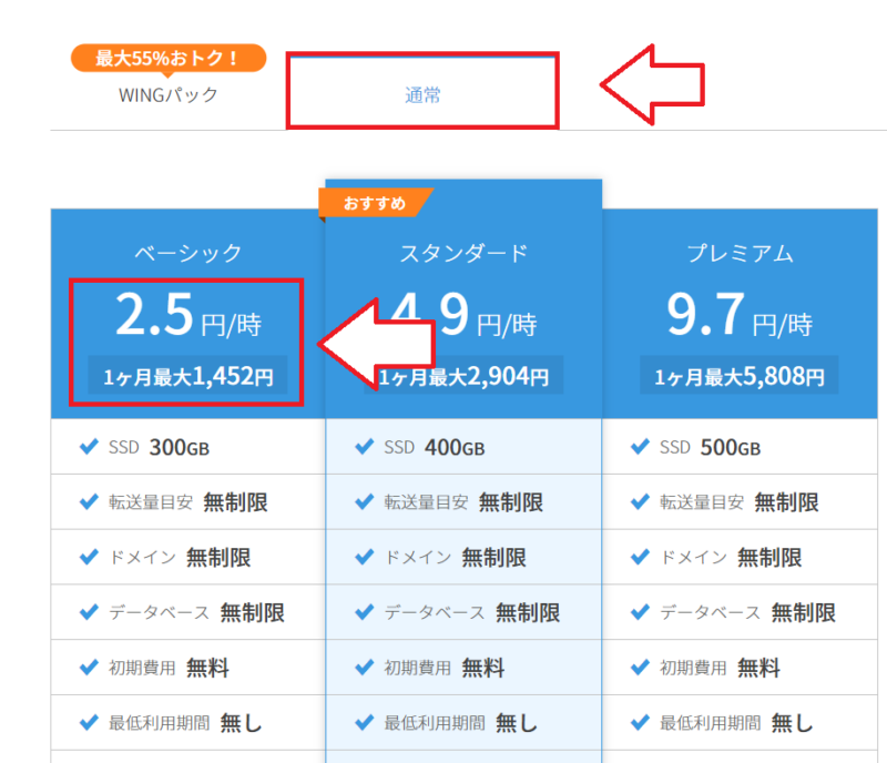 ConoHa Wing通常料金