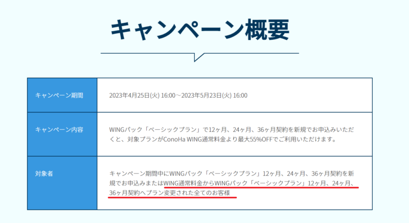 ConoHa Wingキャンペーン対象