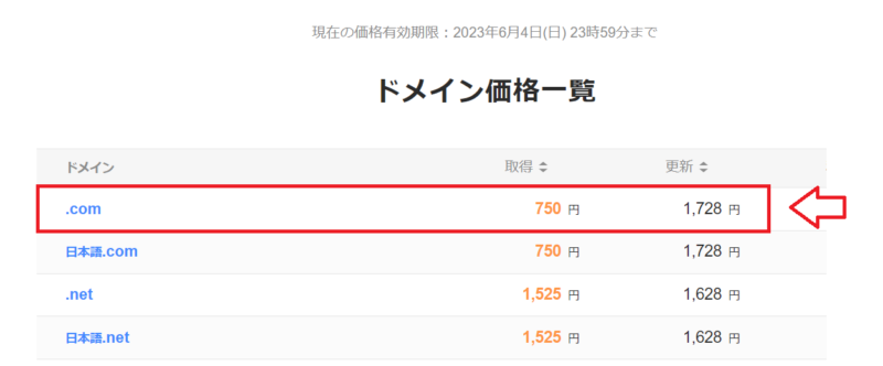 ドメイン取得費用