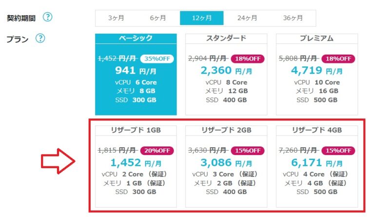ConoHa Wingリザーブドプラン