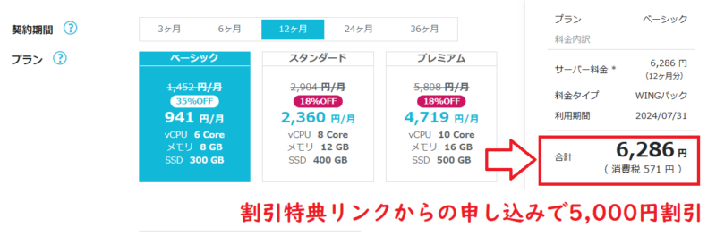 ConoHa Wing割引後の価格2