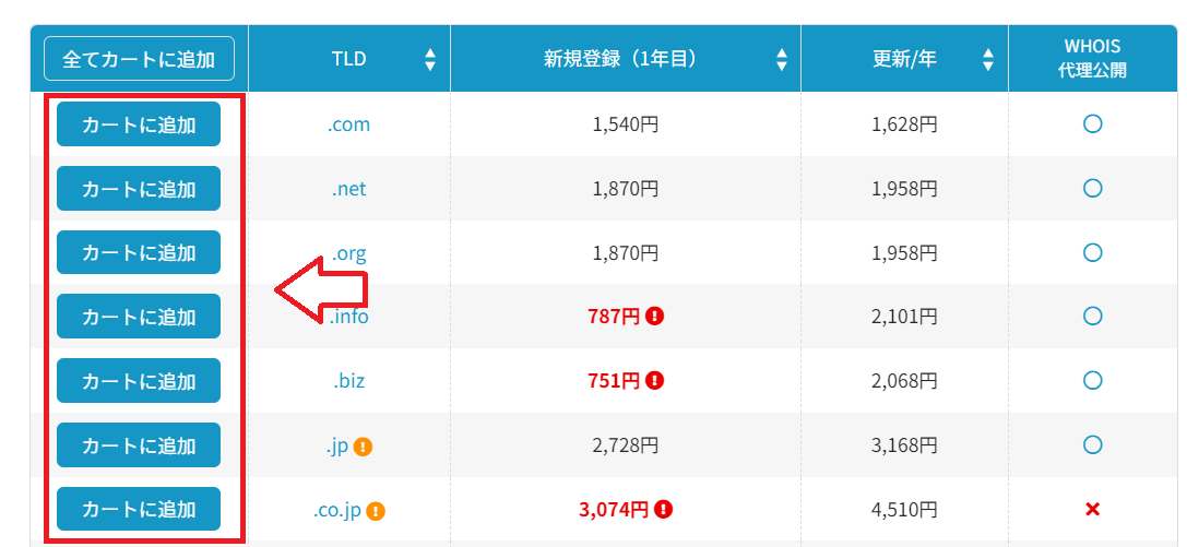 ラッコサーバーでWordPressを始める手順2