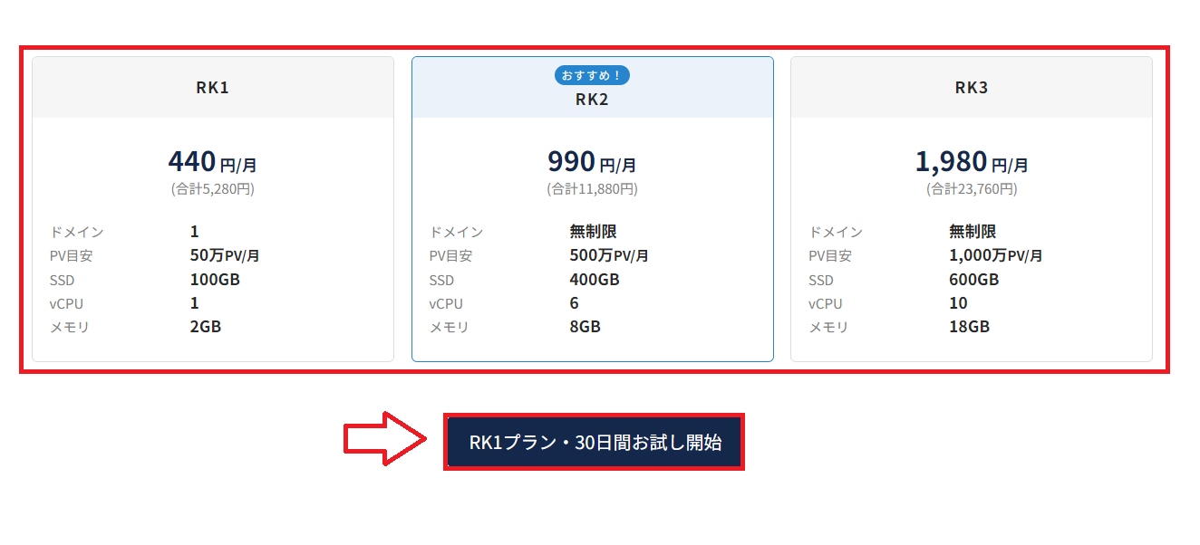ラッコサーバープラン比較3